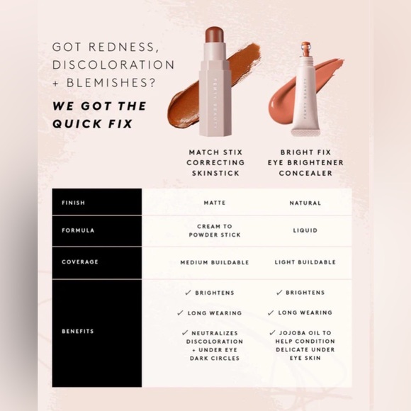 5/$35 NIB Fenty beauty match stix correcting skinstick in shade banana - Picture 6 of 13